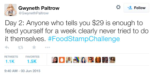Illustration for article titled Gwyneth Paltrow Tried To Survive A Week On Food Stamps And She Died